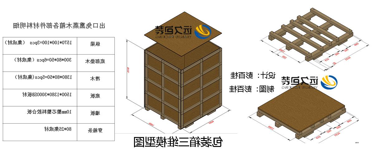 <a href='http://3996916.transglobalpetroleum.com'>买球平台</a>的设计需要考虑流通环境和经济性